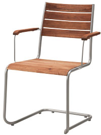 Scaun, IKEA