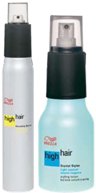 Wella professionals
