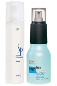 Wella Professionals